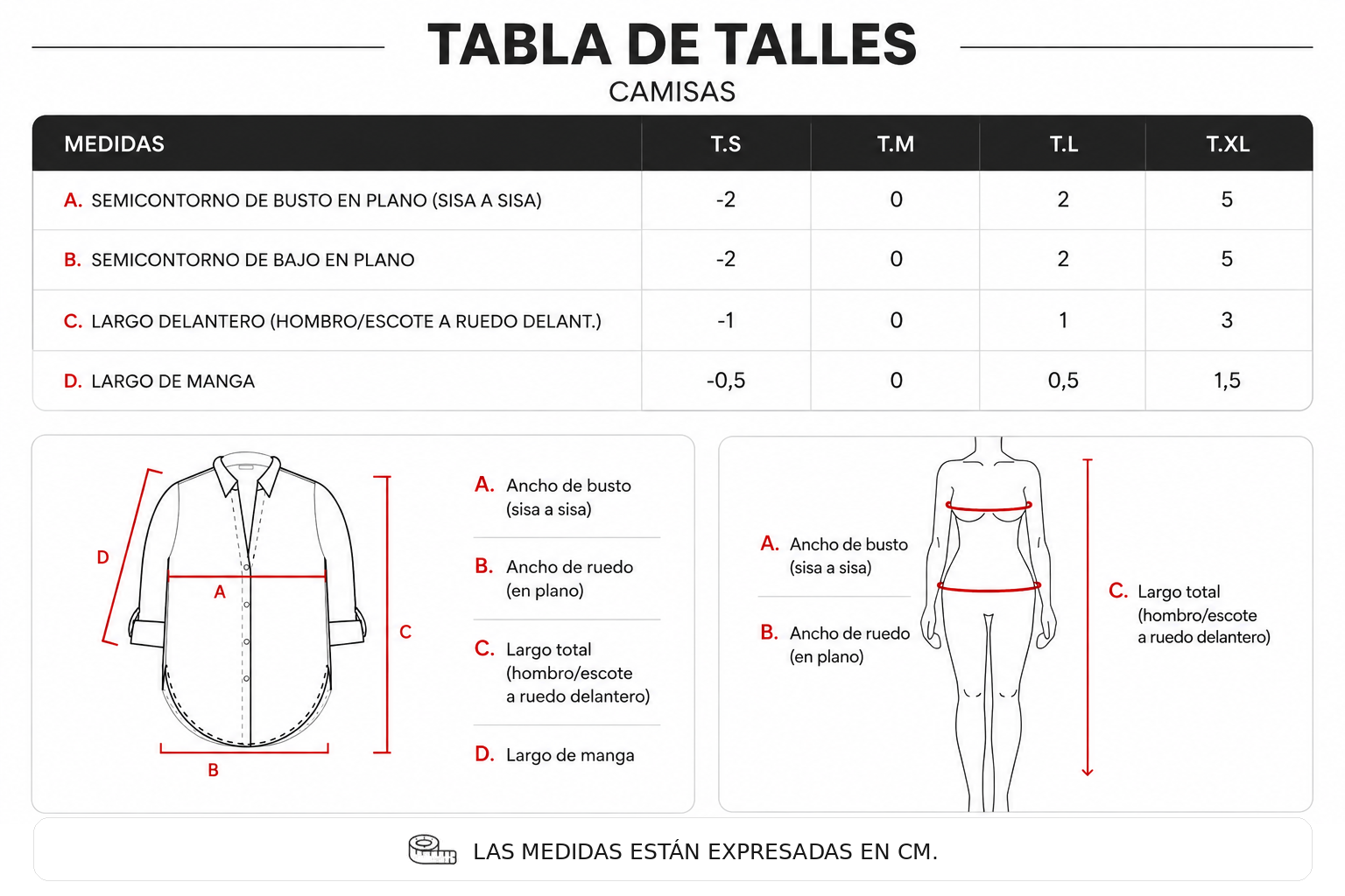 Tabla de talles Camisas ParteMia
